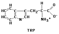 198x116x2c GIF of Tryptophan